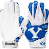 BYU Cougars