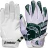 Michigan State Spartans