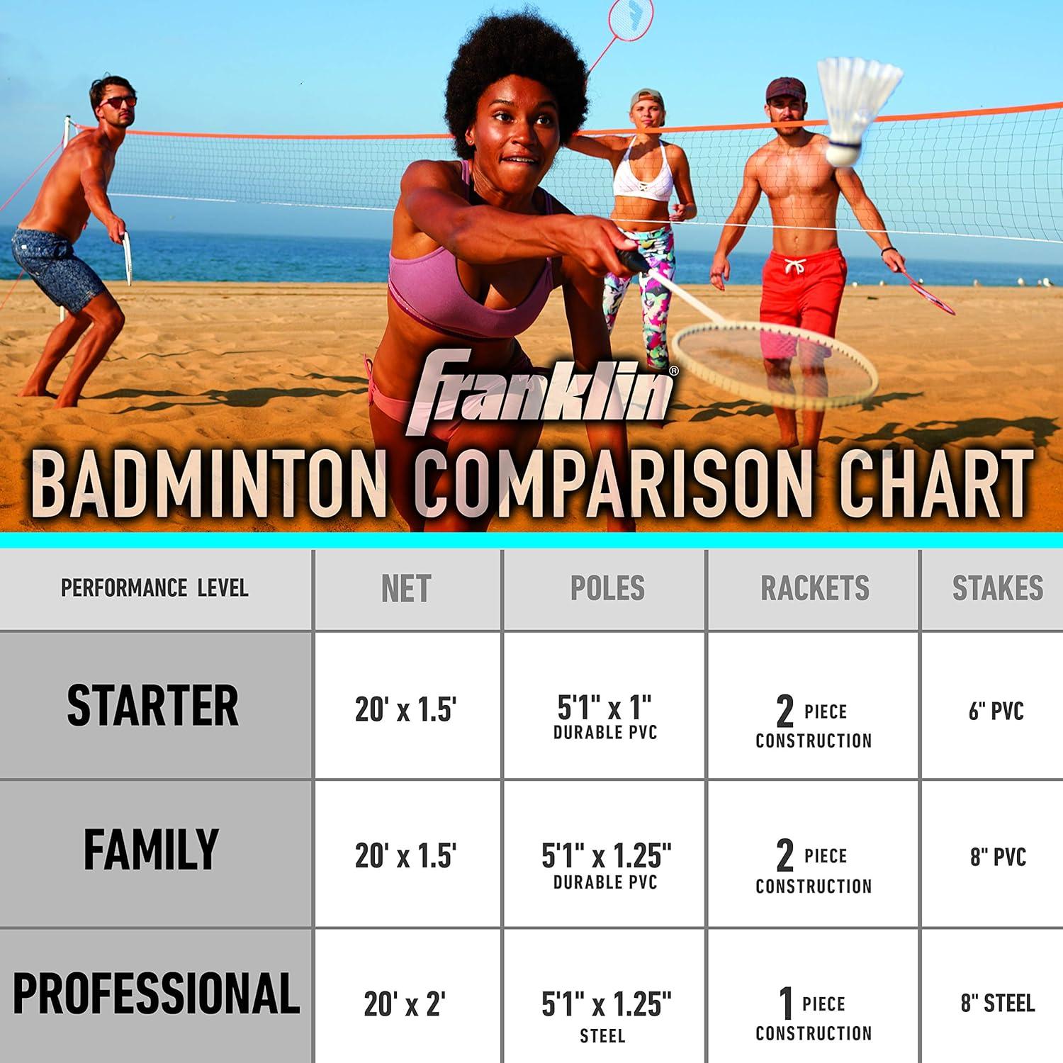 imageFranklin Sports Badminton Net Sets Outdoor Backyard Beach Badminton Net Equipment Set 4 Rackets 2 Birdies Portable Net Included Adults Kids SetStarter