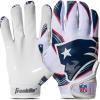 New England Patriots