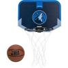 Minnesota Timberwolves
