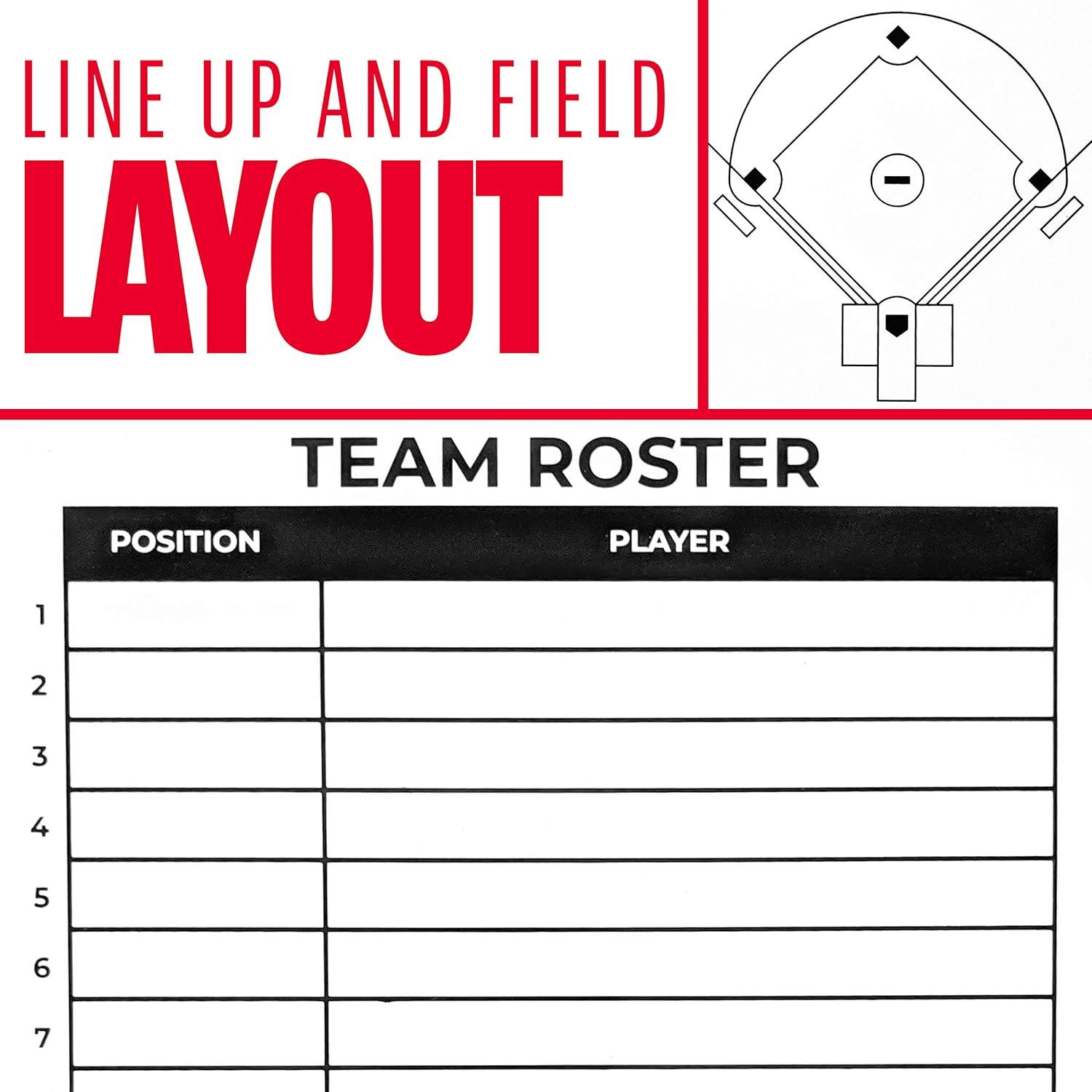 image:imageFranklin Sports MLB Baseball Softball Clipboard Coaches Dry Erase Whiteboard Marker Coaching Board for Lineup Roster Baseball Softball Dry Erase Coaching Clipboard