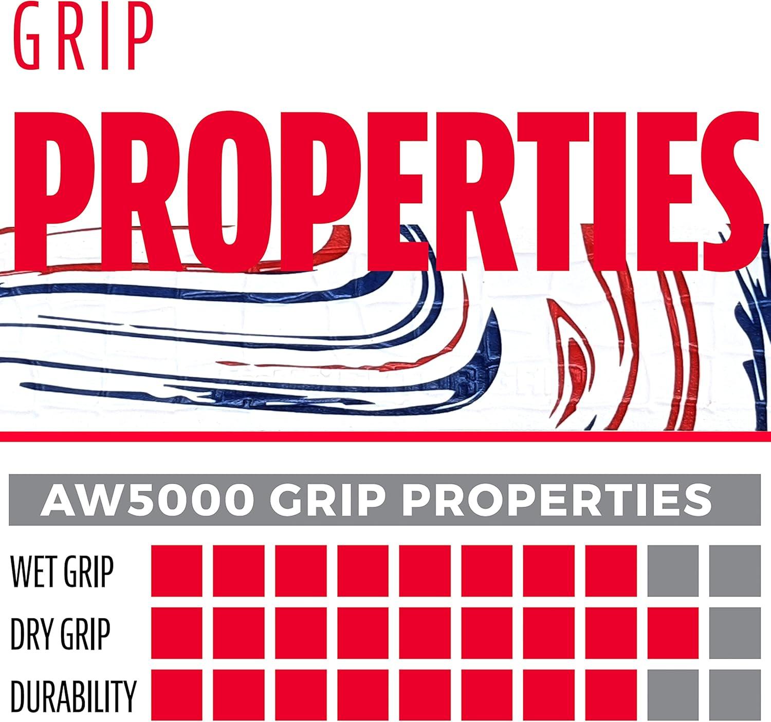 image:imageFranklin Sports Gator Grip Baseball Bat Grip TapeWhiteNavyRed