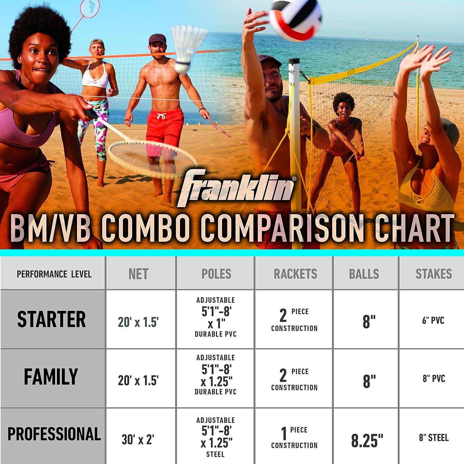 image:imageFranklin Sports Volleyball Badminton Combo Sets Backyard Beach Outdoor Volleyball Badminton Net Set Portable Badminton Volleyball Net with Poles Volleyball Rackets Birdies IncludedProfessional